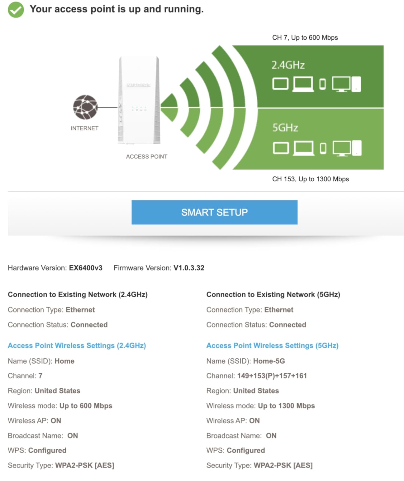 NETGEAR WiFi Mesh Range Extender (EX6400) - Add up to 2,100 sq. ft., 35 Devices - AC1900 Dual Band Wireless Signal Booster & Repeater (up to 1.9 Gbps Speed), Smart Roaming customer photo 2