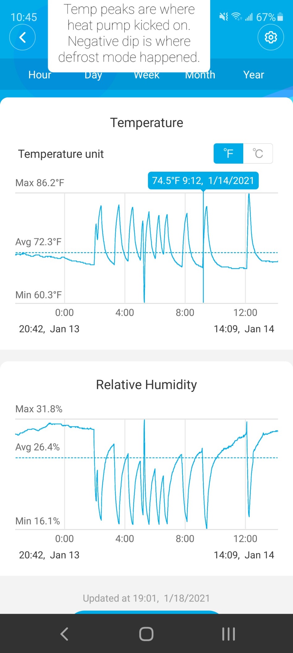 Govee Indoor Hygrometer Thermometer H5075 with Bluetooth App Control, Room Temperature Humidity Meter, 164ft Remote Monitor, Smart Alerts, 2 Years Data Storage Export customer photo 1