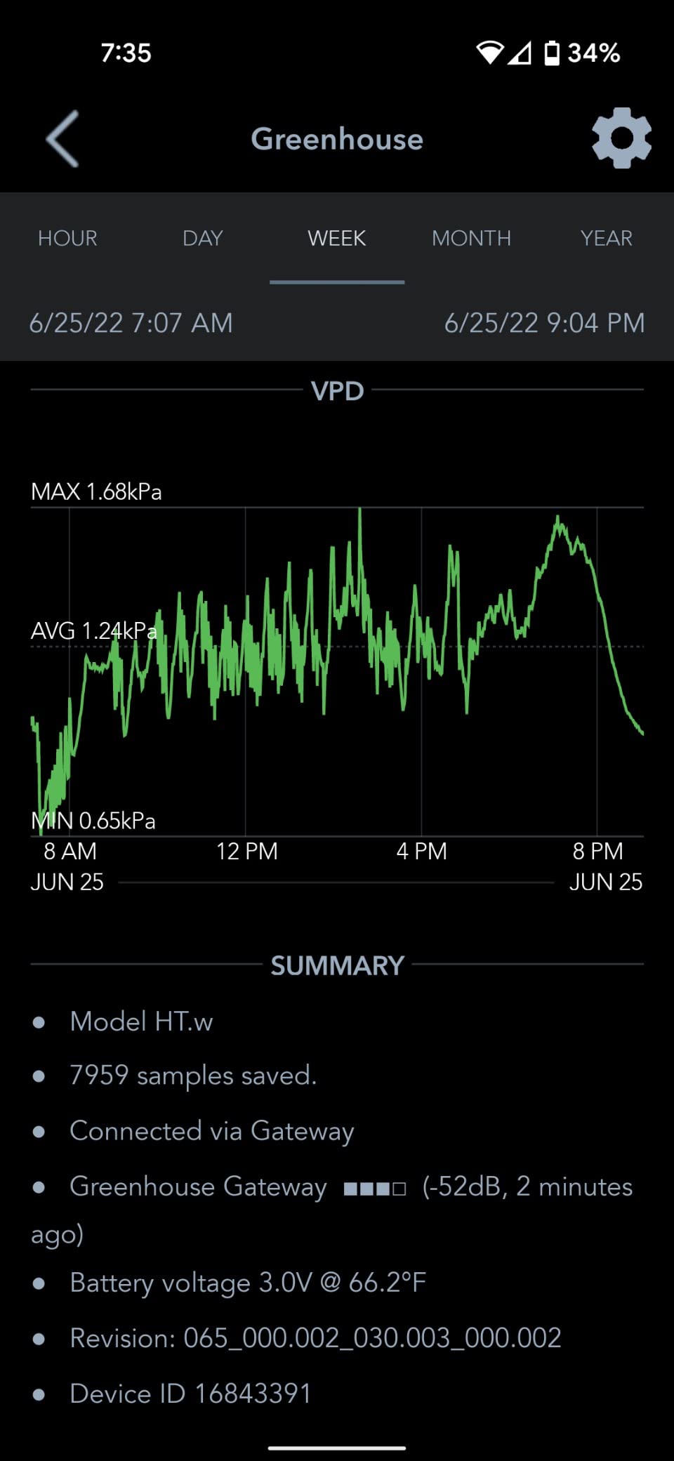 SensorPush HT.w Temperature & Humidity Sensor, Water Resistant, Bluetooth, Bluetooth sensor measures dewpoint, VPD & heat index, indoor/outdoor, unlimited in-app data, works with G1 Gateway, USA made customer photo 2