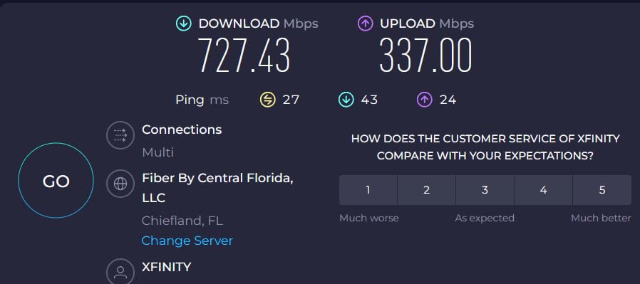 Hitron CODA DOCSIS 3.1 - Cable Internet ONLY (NOT Compatible with Fiber/DSL) | Up to 1 Gbps Cable Modem | Requires WiFi Router | Xfinity, Spectrum, Cox Certified customer photo 1