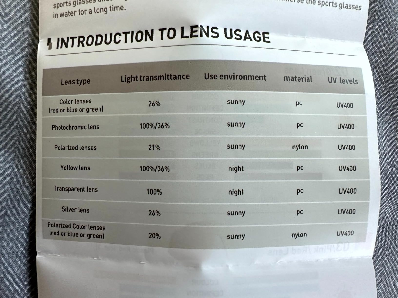OutdoorMaster HawkSharp Photochromic Cycling Sunglasses UV400 TR90 | Photochromic HD lenses, UV400 protection, and lightweight TR90 frame for cycling, running, golf, driving, and outdoor use. customer photo 2