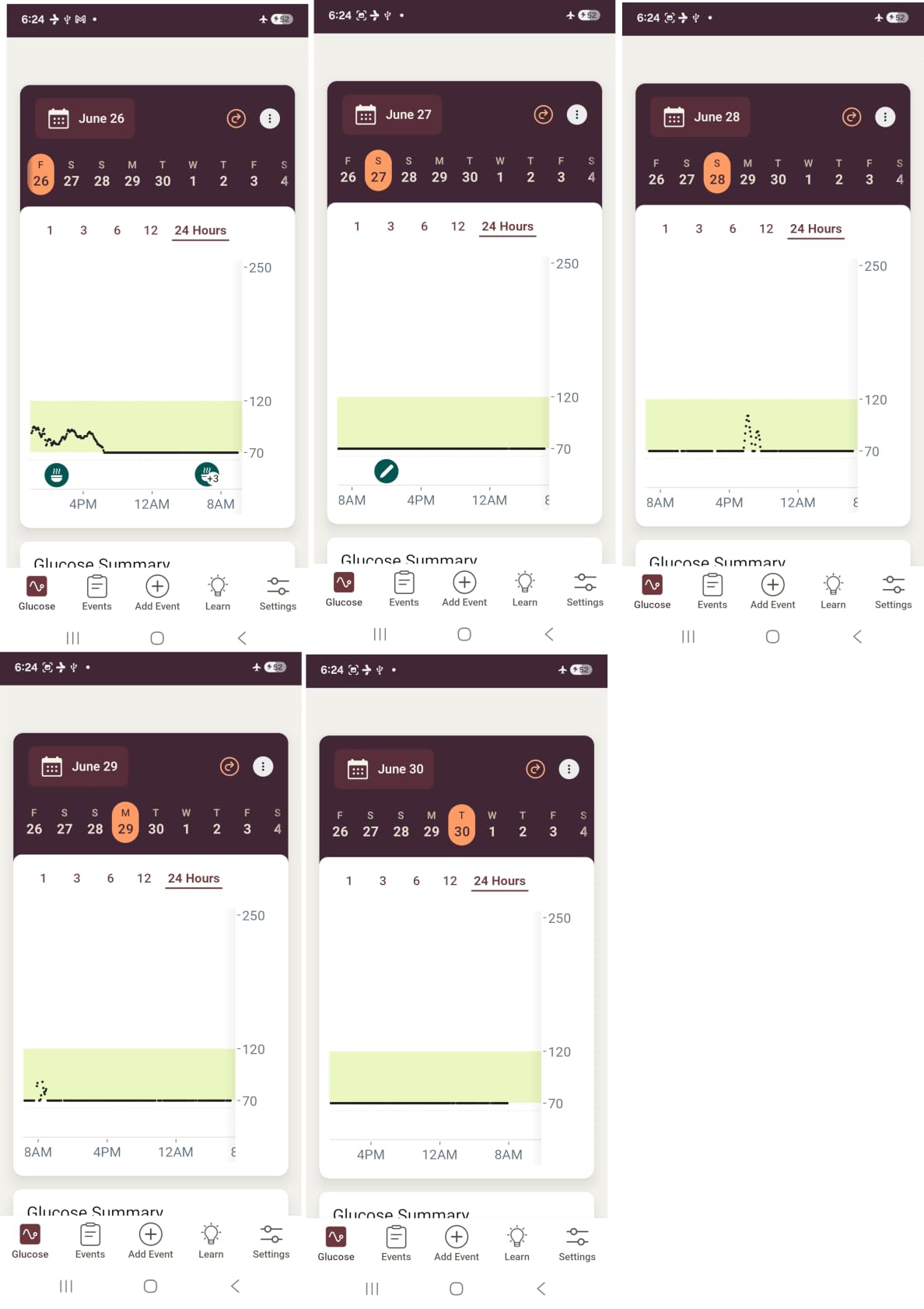 Stelo Glucose Biosensor & App - 2-Pack (Up to 15 Days Each). iOS & Android | 24/7 Tracking & Personalized Insights. Made by Dexcom. customer photo 1