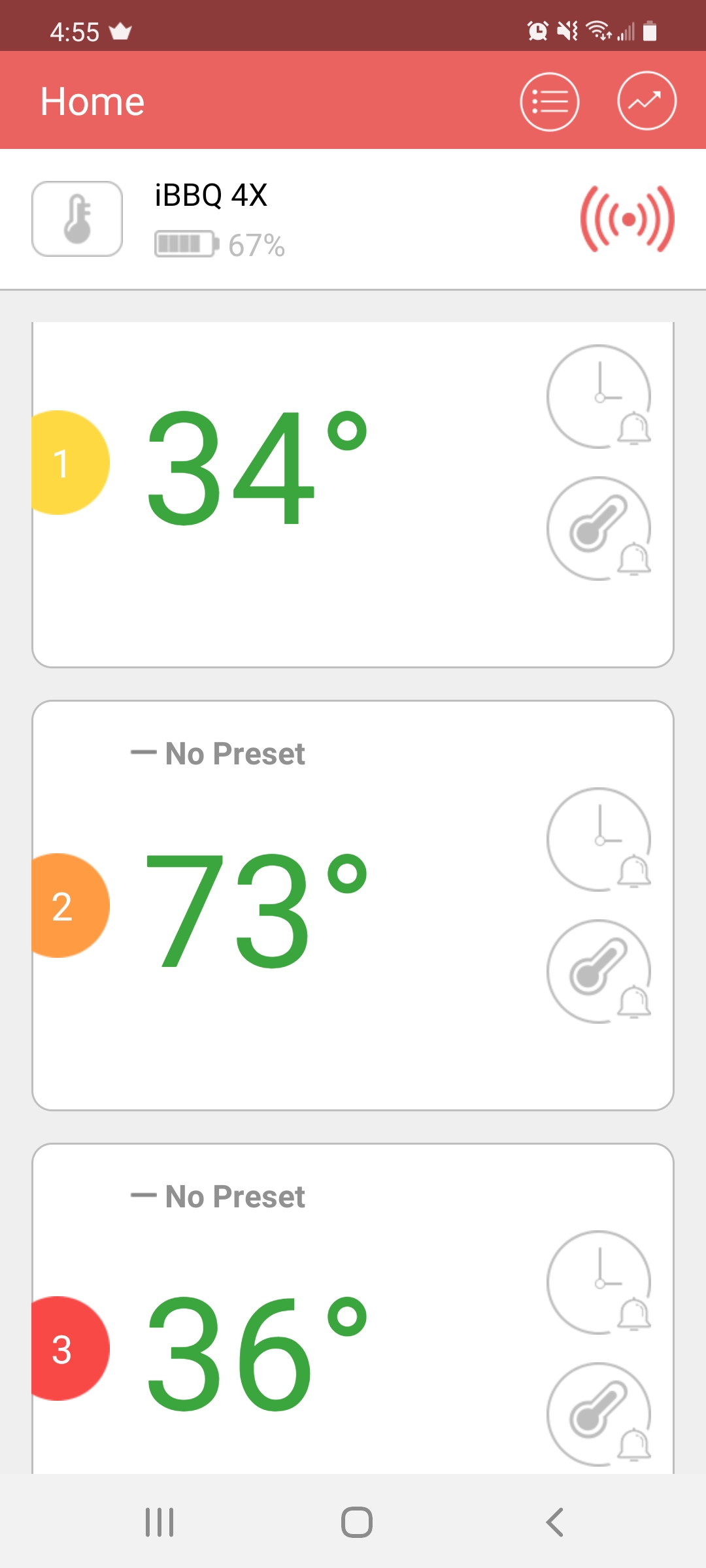INKBIRD Bluetooth Digital Wireless Food Meat Thermometer IBT-4XS, 4 Probes customer photo 2