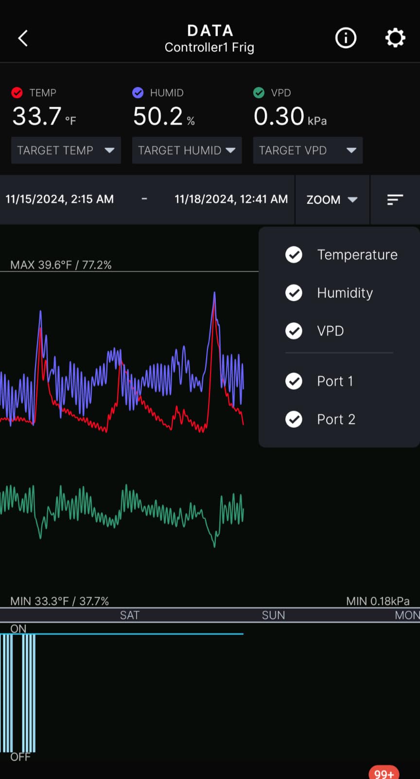 AC Infinity Controller 79, Temperature Humidity Outlet Controller, WiFi App customer photo 2