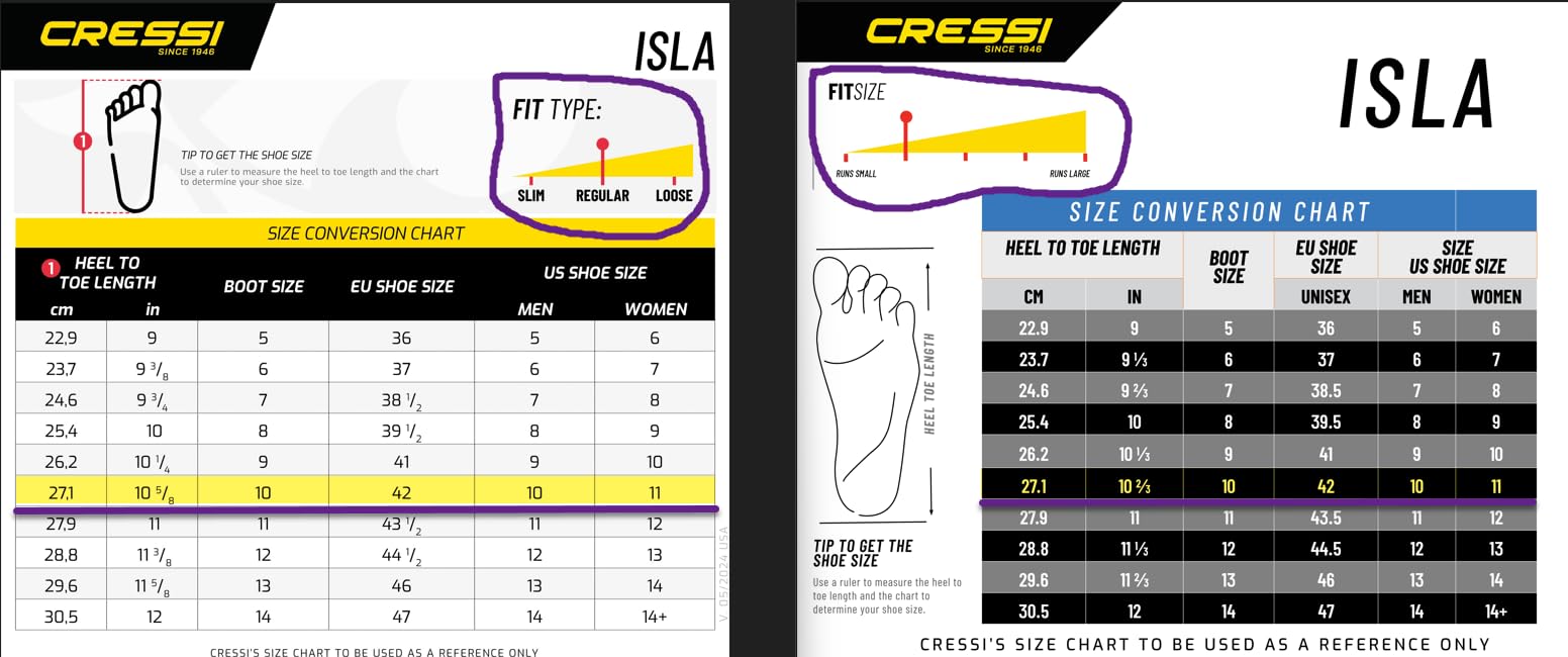 Adult Unisex Crew Water Boots for Scuba Diving, Surfing, Canyoning, 5 mm Neoprene Thickness - Isla: designed in Italy customer photo 1